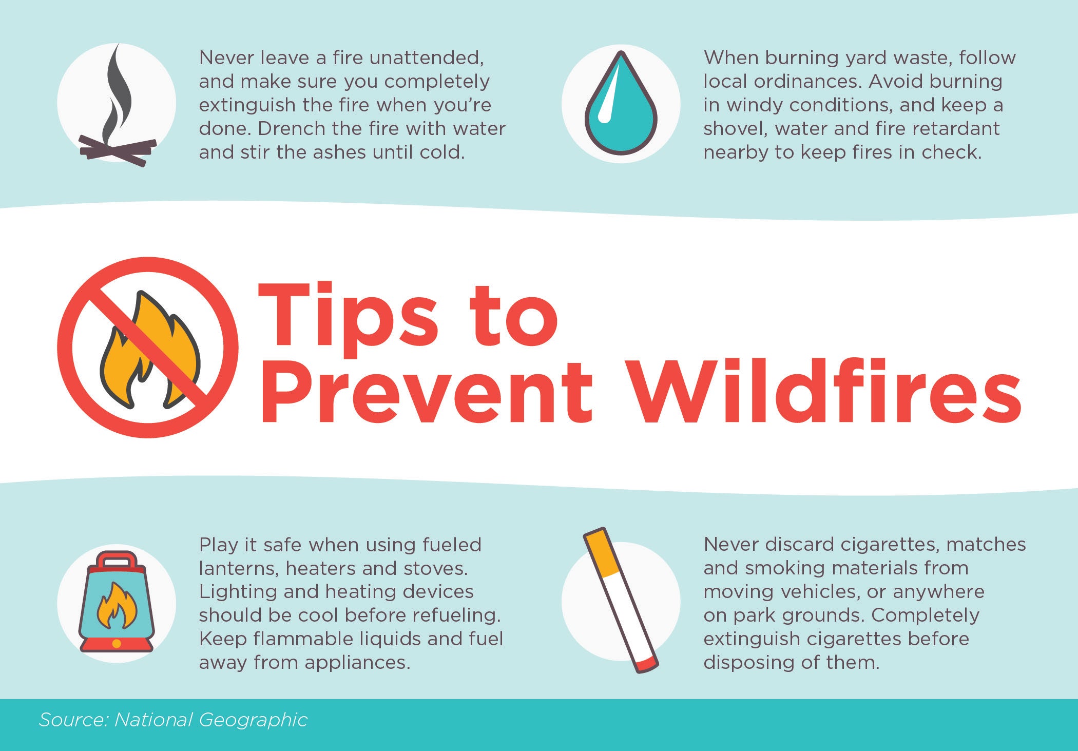 Wildfire Prevention Tips
